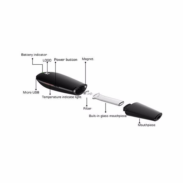 Black mamba vaporizer infographic